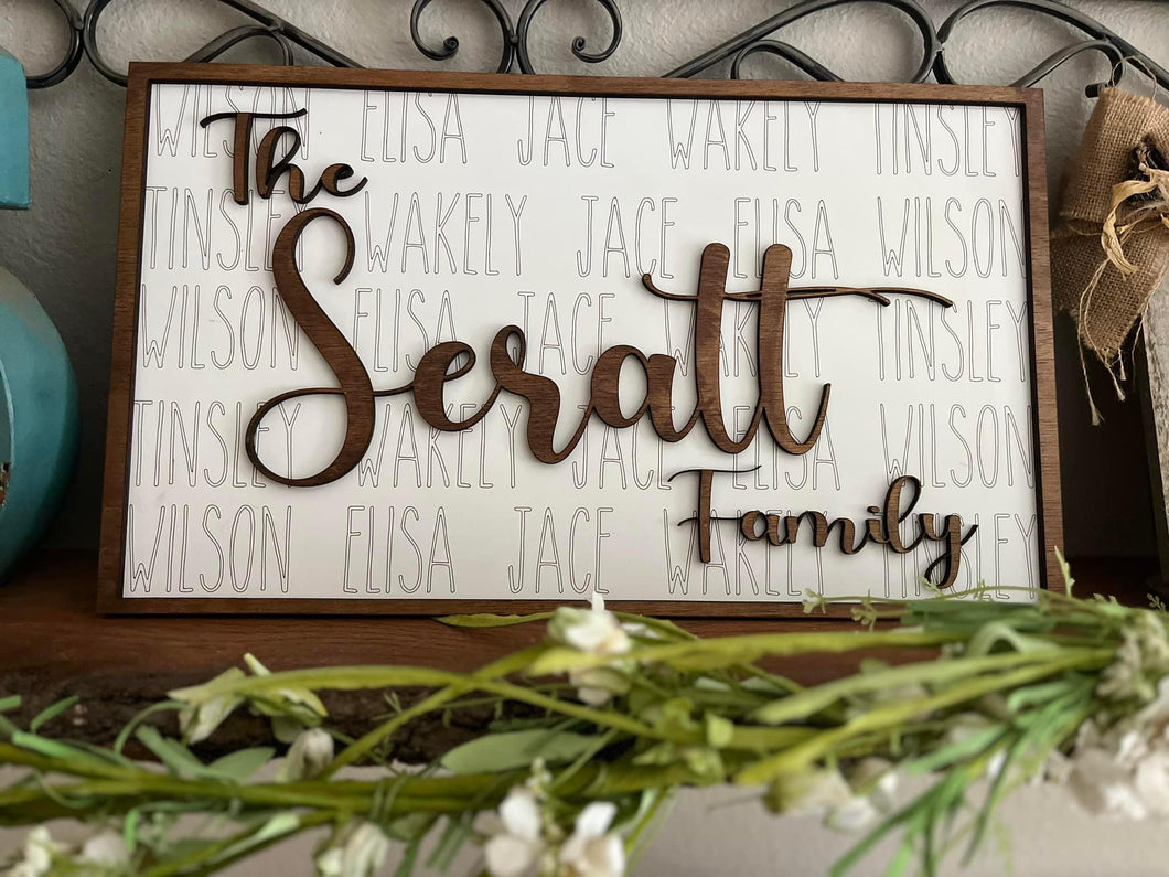 Custom family name sign