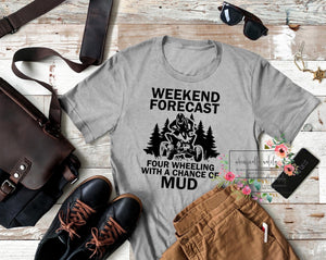Weekend forecast four wheeling