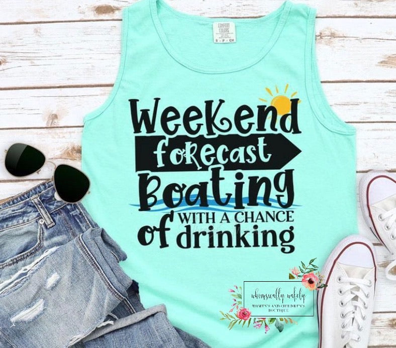 Weekend forecast:boating
