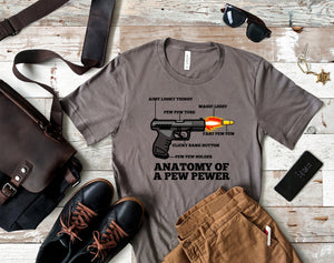 Anatomy of a pew-pewer