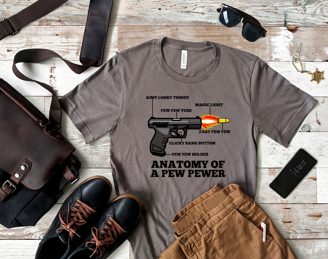 Anatomy of a pew-pewer
